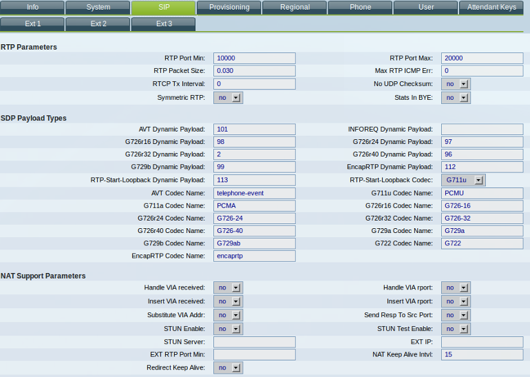 Cisco-SPA303/502G - SIP